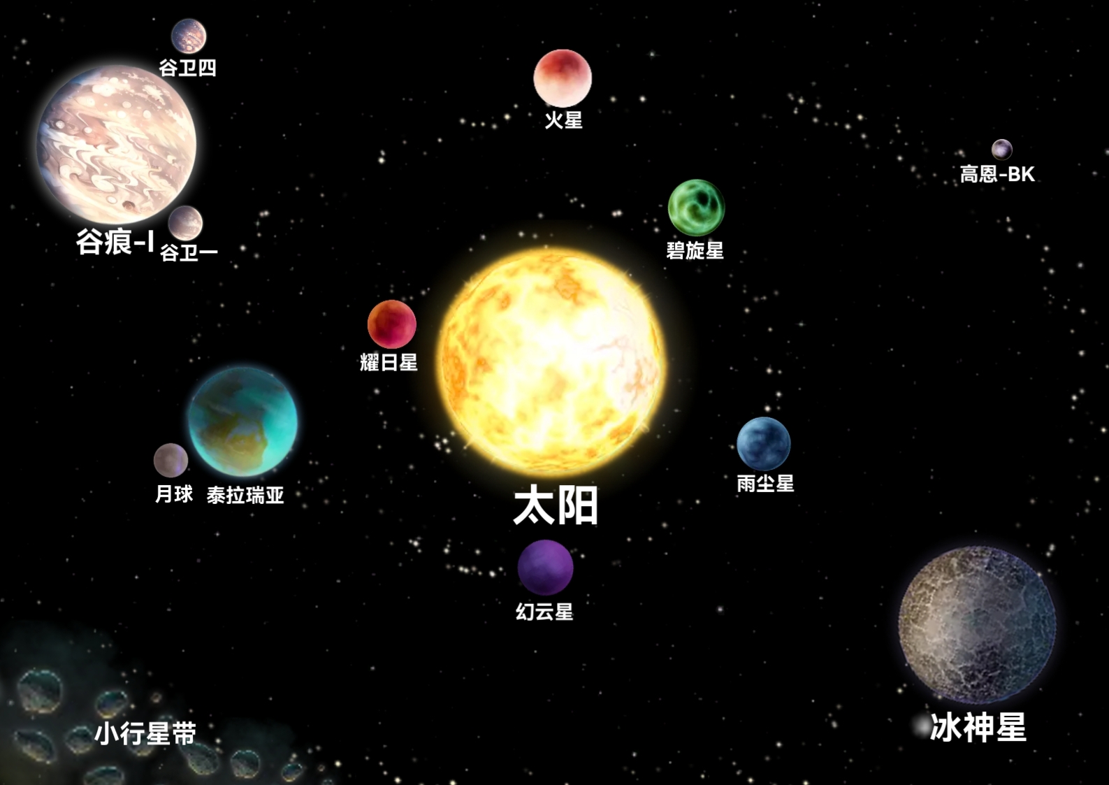 堕苍的泰拉宇宙【秘密历史文件•八】配图