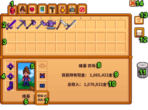 星露谷物语百科物品栏物品栏界面配图