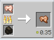 我的世界百科熟兔肉获取配图