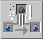我的世界百科喷溅药水获取配图