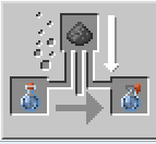 我的世界百科火药用途配图