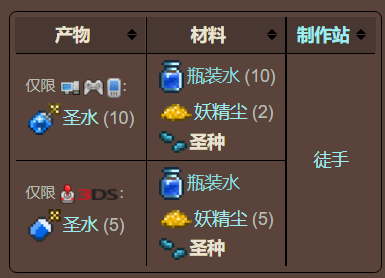 泰拉瑞亚原版百科神圣种子配图