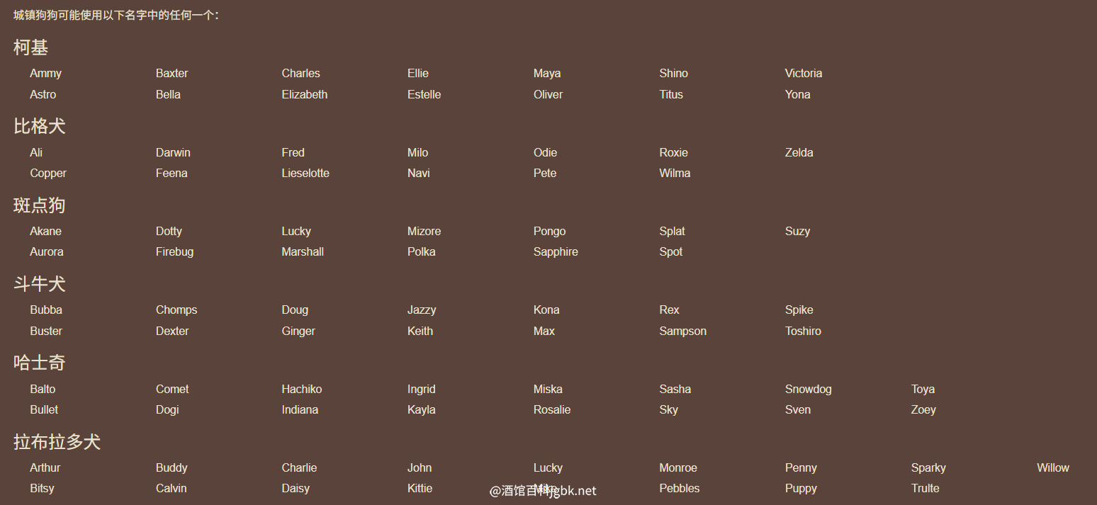 泰拉瑞亚原版百科城镇狗狗狗狗名称配图