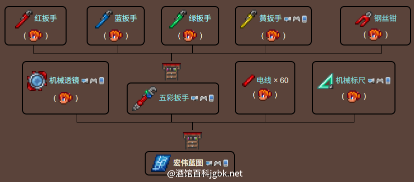 泰拉瑞亚原版百科宏伟蓝图制作树配图