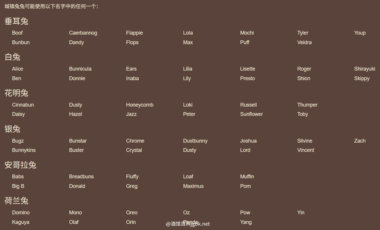 泰拉瑞亚原版百科城镇兔兔兔兔名称配图
