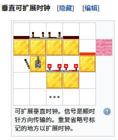 我的世界百科时钟电路配图