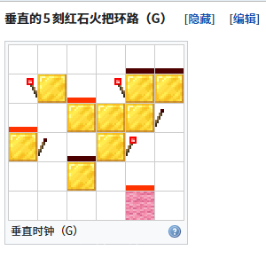 我的世界百科时钟电路配图