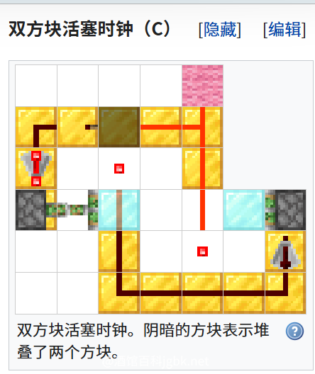 我的世界百科时钟电路配图