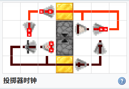 我的世界百科时钟电路配图