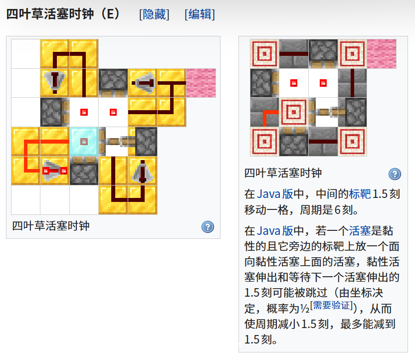 我的世界百科时钟电路配图