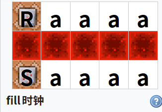 我的世界百科时钟电路配图