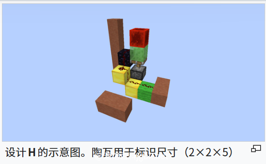 我的世界百科时钟电路配图