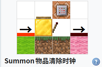 我的世界百科时钟电路配图