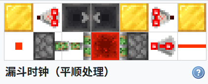 我的世界百科时钟电路配图