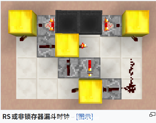 我的世界百科时钟电路配图