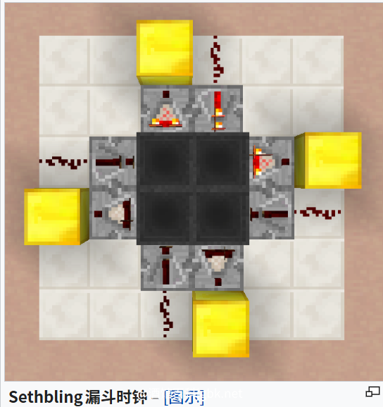我的世界百科时钟电路配图