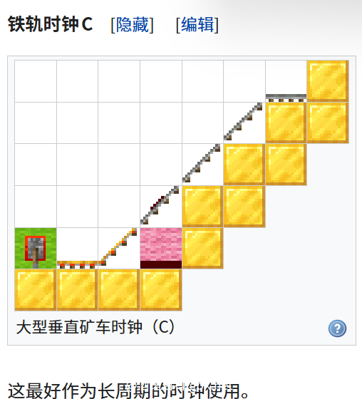 我的世界百科时钟电路配图
