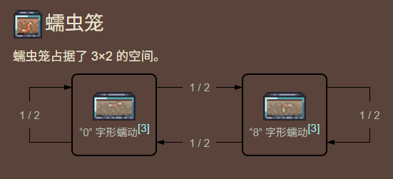 泰拉瑞亚百科笼子动作模式配图