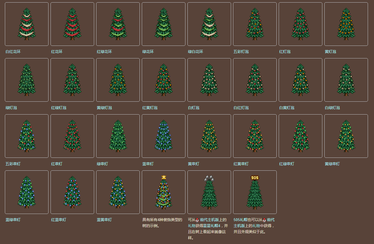 泰拉瑞亚百科圣诞树装饰配图