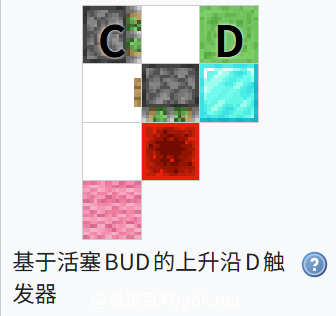 我的世界百科记忆电路配图