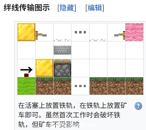 我的世界百科传输电路配图 我的世界百科传输电路配图