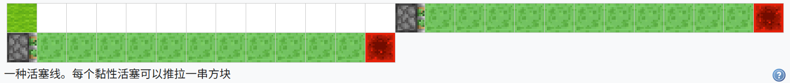 我的世界百科传输电路配图 我的世界百科传输电路配图