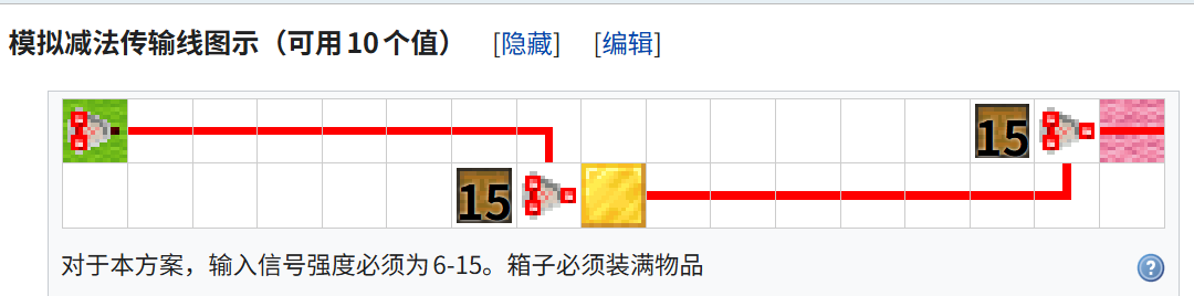 我的世界百科传输电路配图 我的世界百科传输电路配图