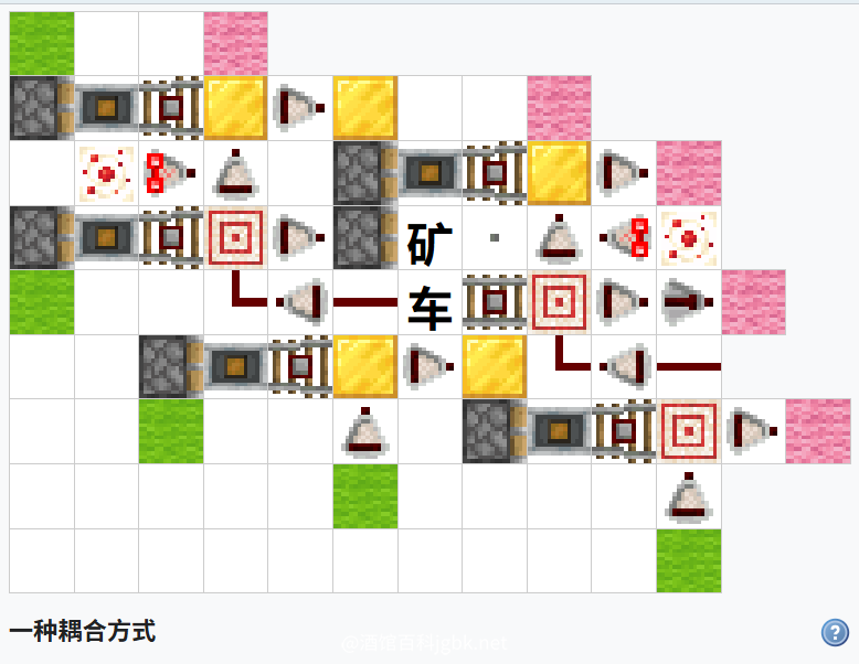 我的世界百科传输电路配图 我的世界百科传输电路配图