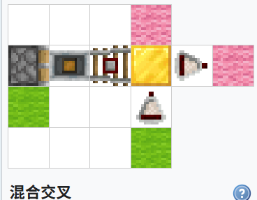 我的世界百科传输电路配图 我的世界百科传输电路配图