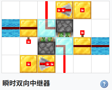 我的世界百科传输电路配图 我的世界百科传输电路配图