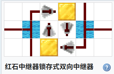我的世界百科传输电路配图 我的世界百科传输电路配图
