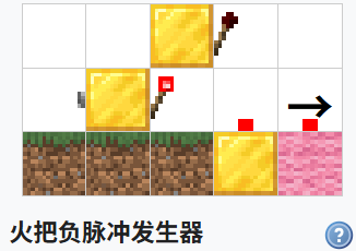 我的世界百科脉冲电路配图 我的世界百科脉冲电路配图