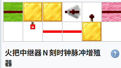 我的世界百科脉冲电路配图 我的世界百科脉冲电路配图