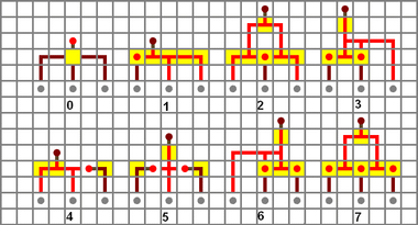 我的世界百科教程:高级红石电路配图