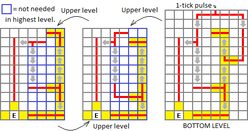 我的世界百科教程:机械配图