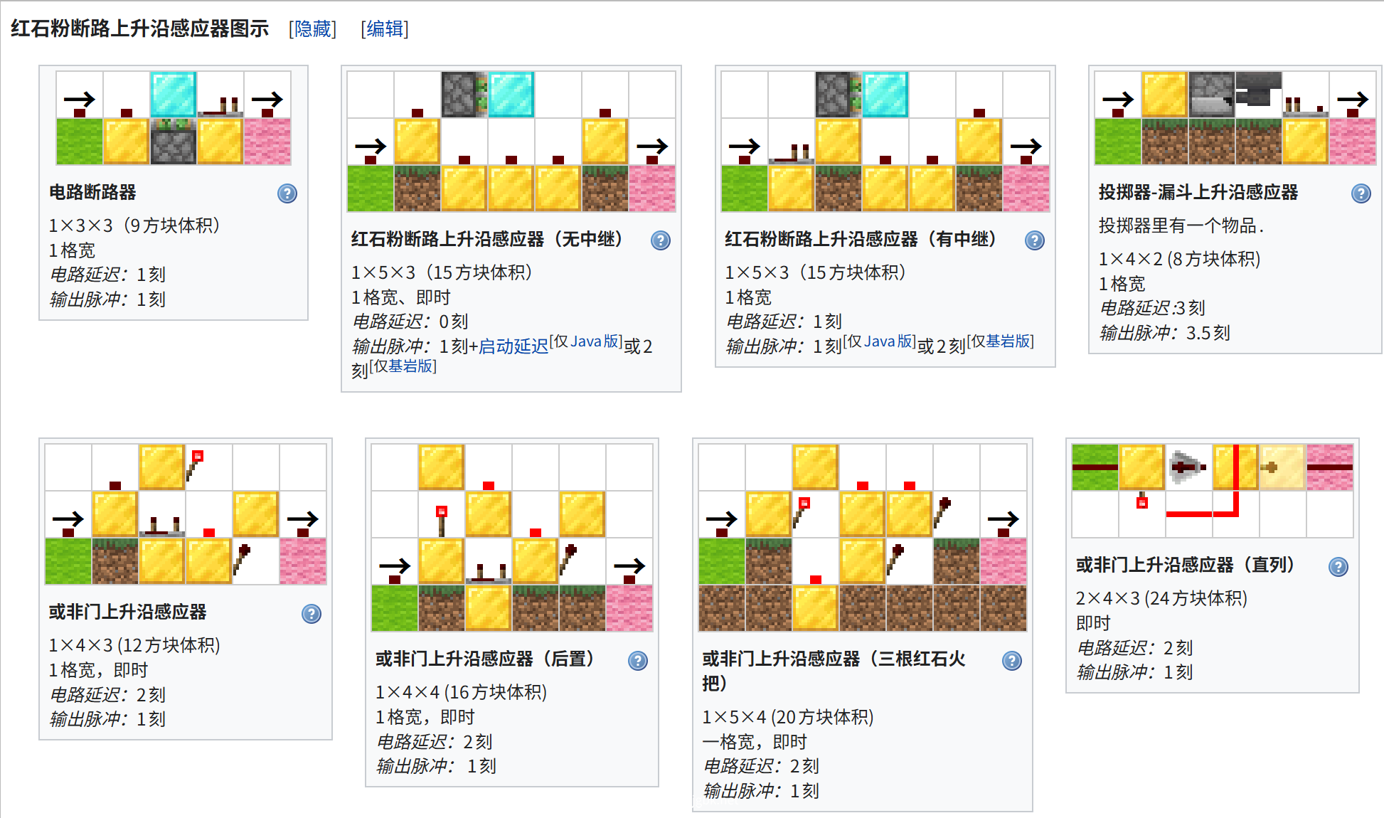 我的世界百科脉冲电路配图 我的世界百科脉冲电路配图