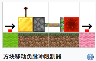 我的世界百科脉冲电路配图 我的世界百科脉冲电路配图