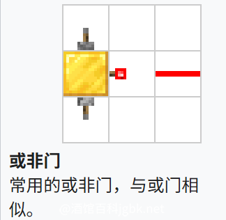 我的世界百科教程:基本逻辑门配图