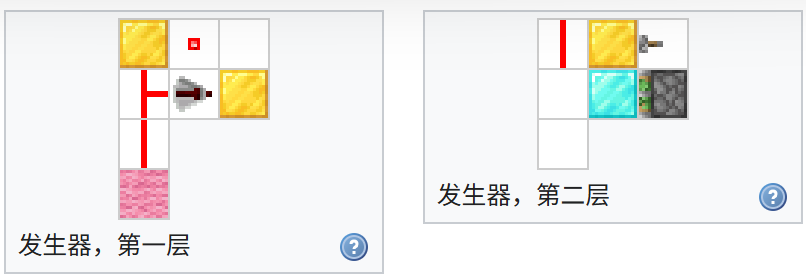 我的世界百科教程:活塞电路配图