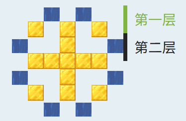 我的世界百科教程:机械配图