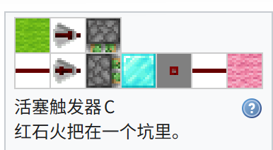 我的世界百科教程:活塞电路配图