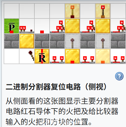 我的世界百科脉冲电路配图 我的世界百科脉冲电路配图