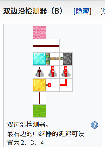 我的世界百科教程:活塞电路配图