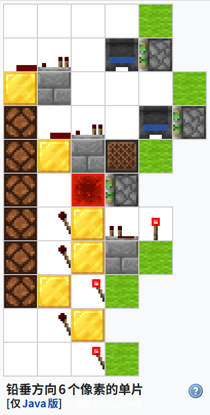 我的世界百科杂项电路配图