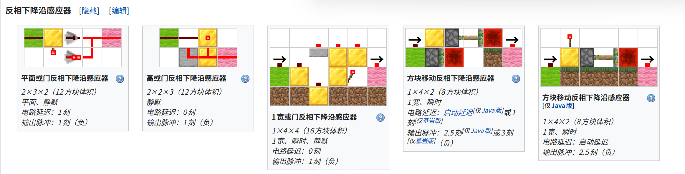 我的世界百科脉冲电路配图 我的世界百科脉冲电路配图