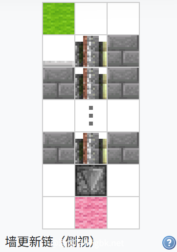 我的世界百科脉冲电路配图 我的世界百科脉冲电路配图