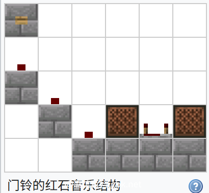 我的世界百科教程:红石音乐配图