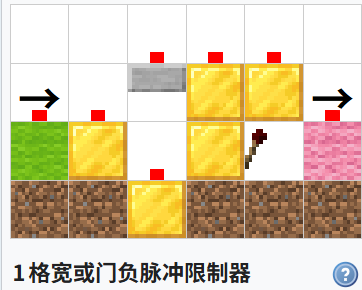 我的世界百科脉冲电路配图 我的世界百科脉冲电路配图