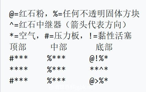 我的世界百科教程:机械配图