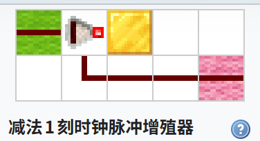 我的世界百科脉冲电路配图 我的世界百科脉冲电路配图